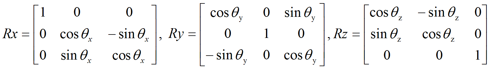 Euler angles formula